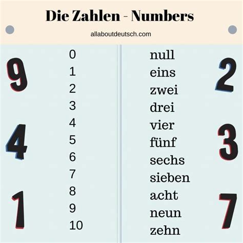 german 1-10 numbers